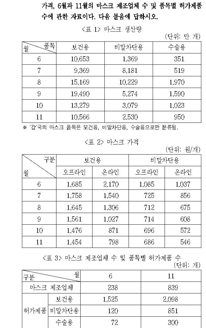 공유 자료 원문 이미지