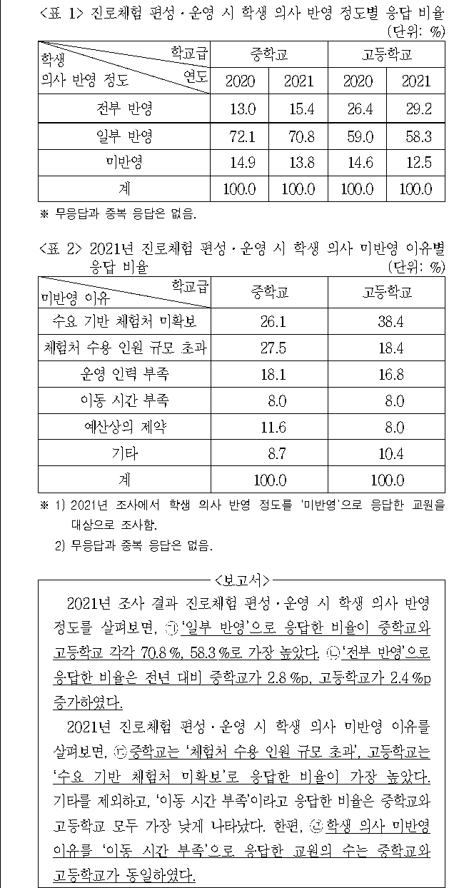 문제 자료 원문 이미지