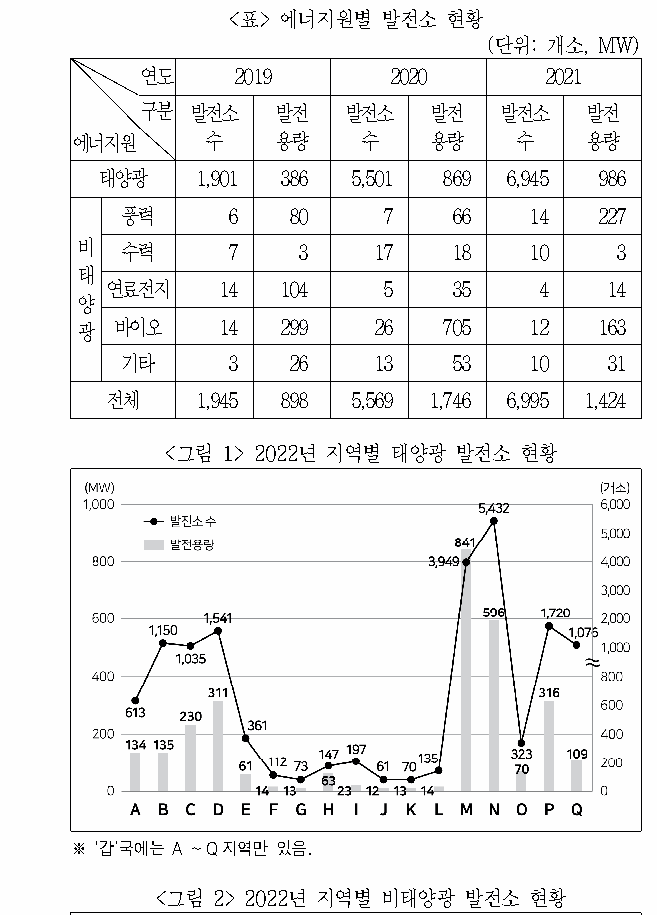 문제 자료 원문 이미지