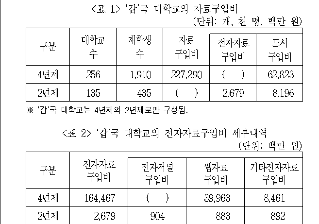 문제 자료 원문 이미지
