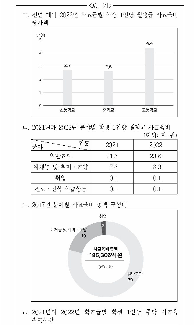 문제 자료 원문 이미지