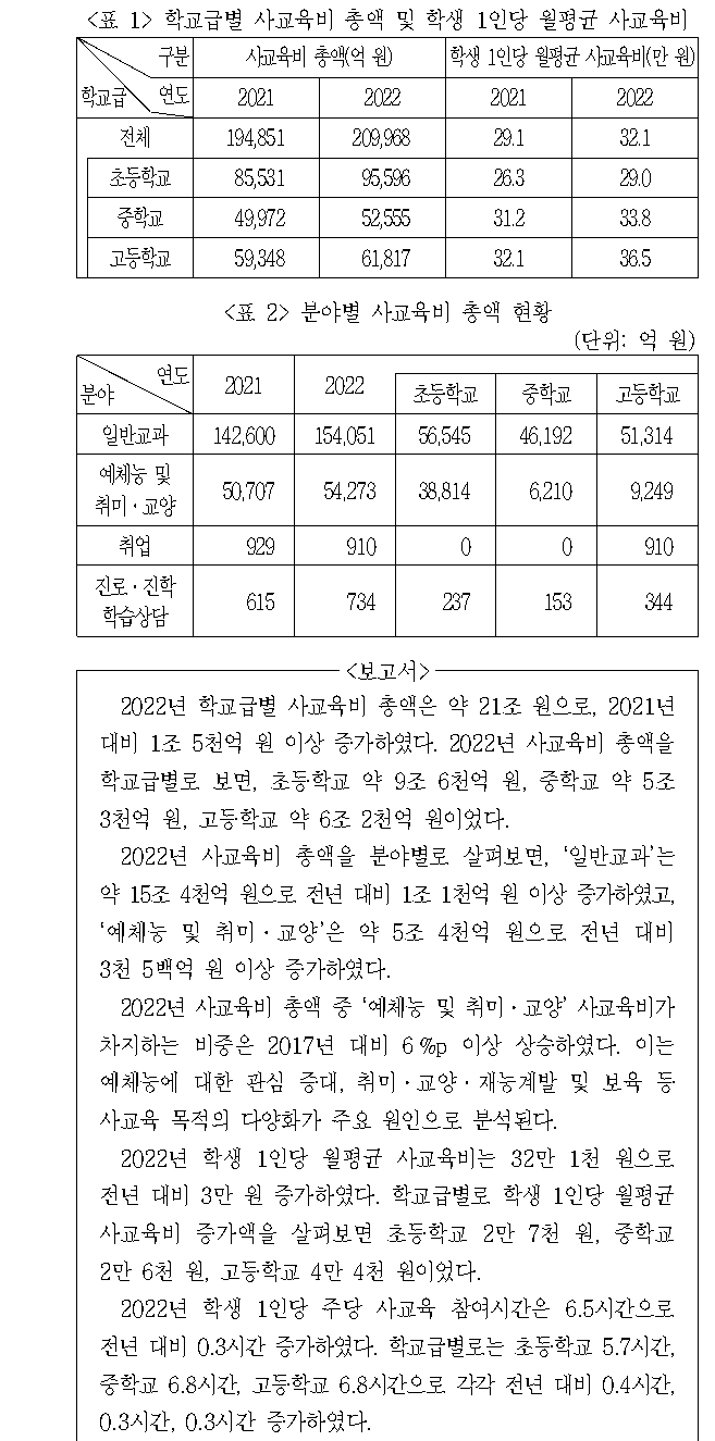 문제 자료 원문 이미지