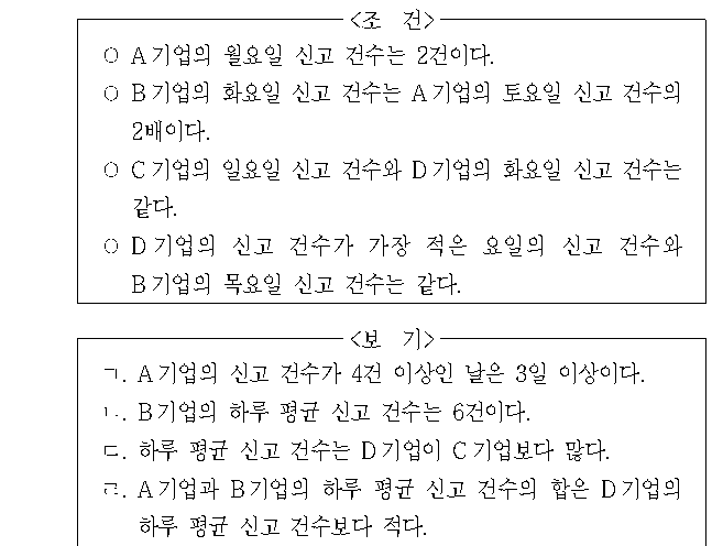 문제 자료 원문 이미지