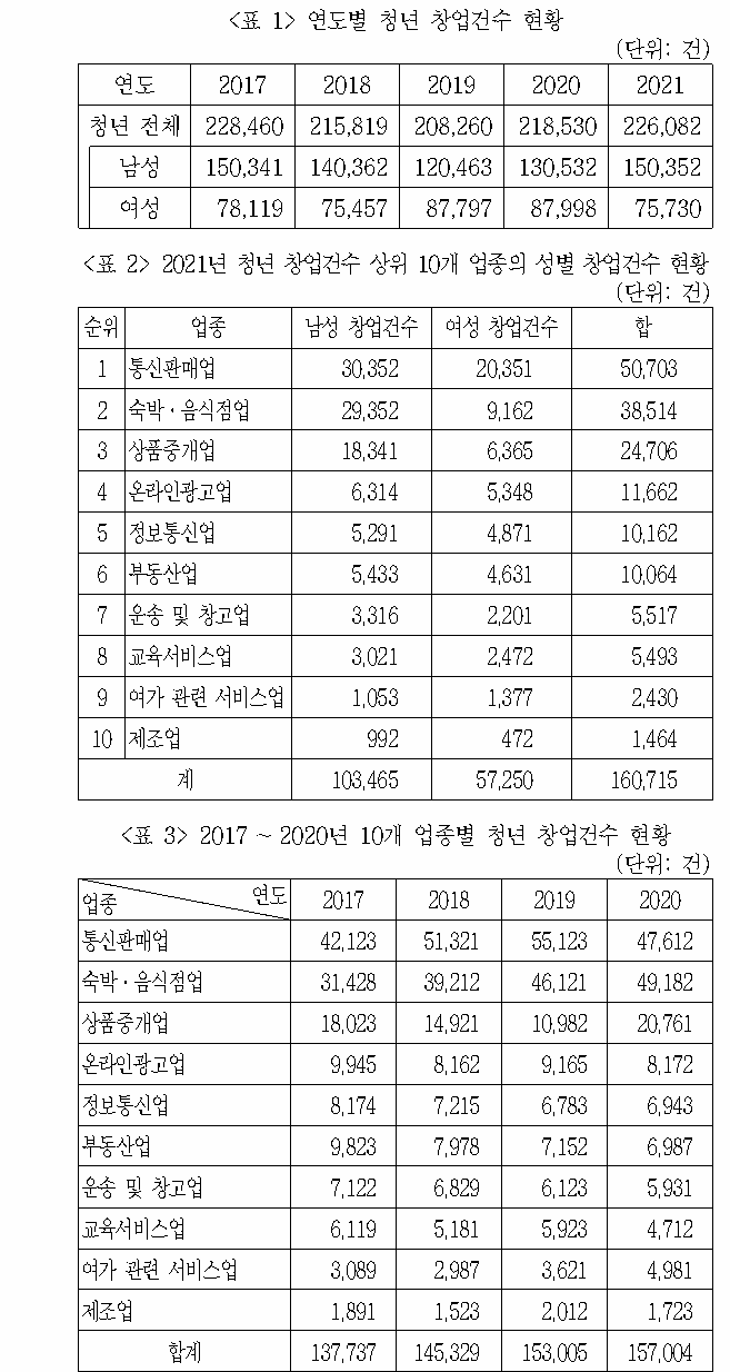 문제 자료 원문 이미지