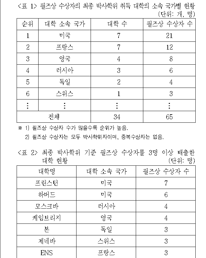 문제 자료 원문 이미지