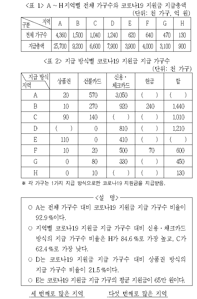 문제 자료 원문 이미지