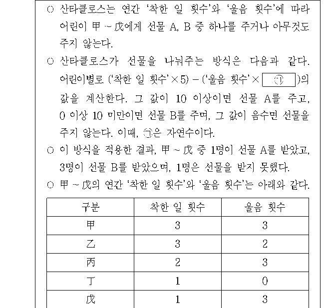 문제 자료 원문 이미지