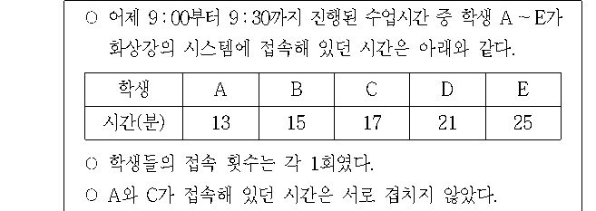 문제 자료 원문 이미지