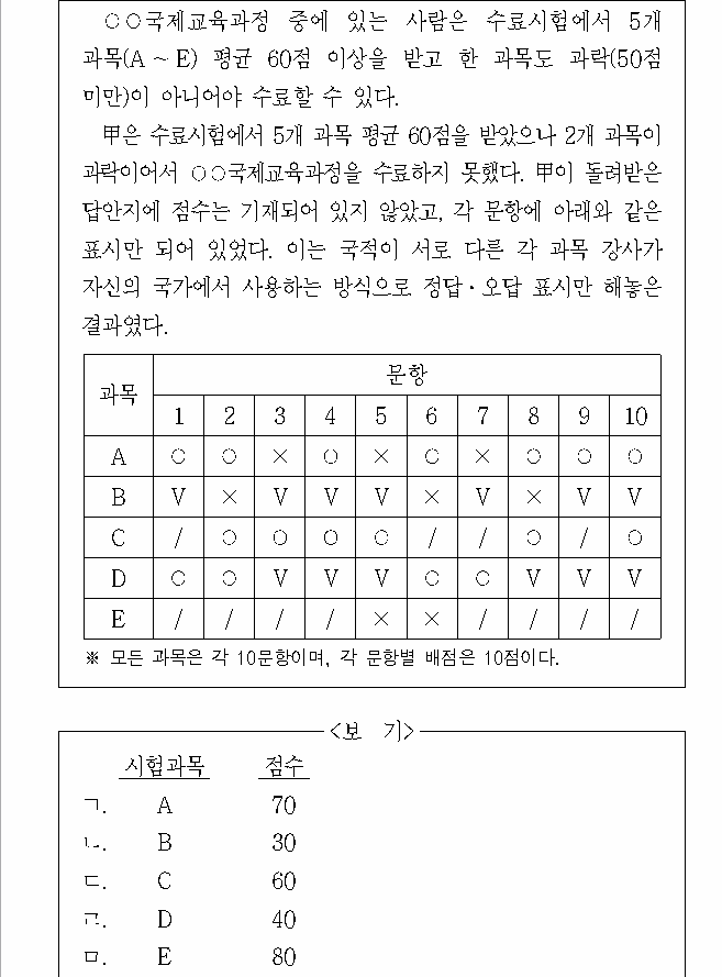 문제 자료 원문 이미지