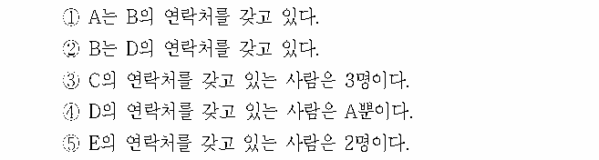 선택지 원문 이미지