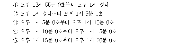 선택지 원문 이미지