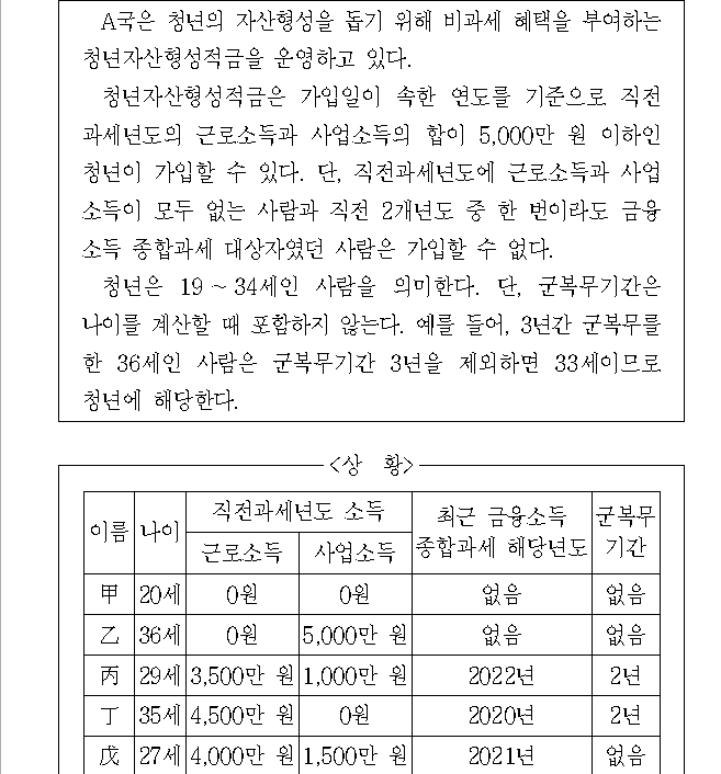 문제 자료 원문 이미지