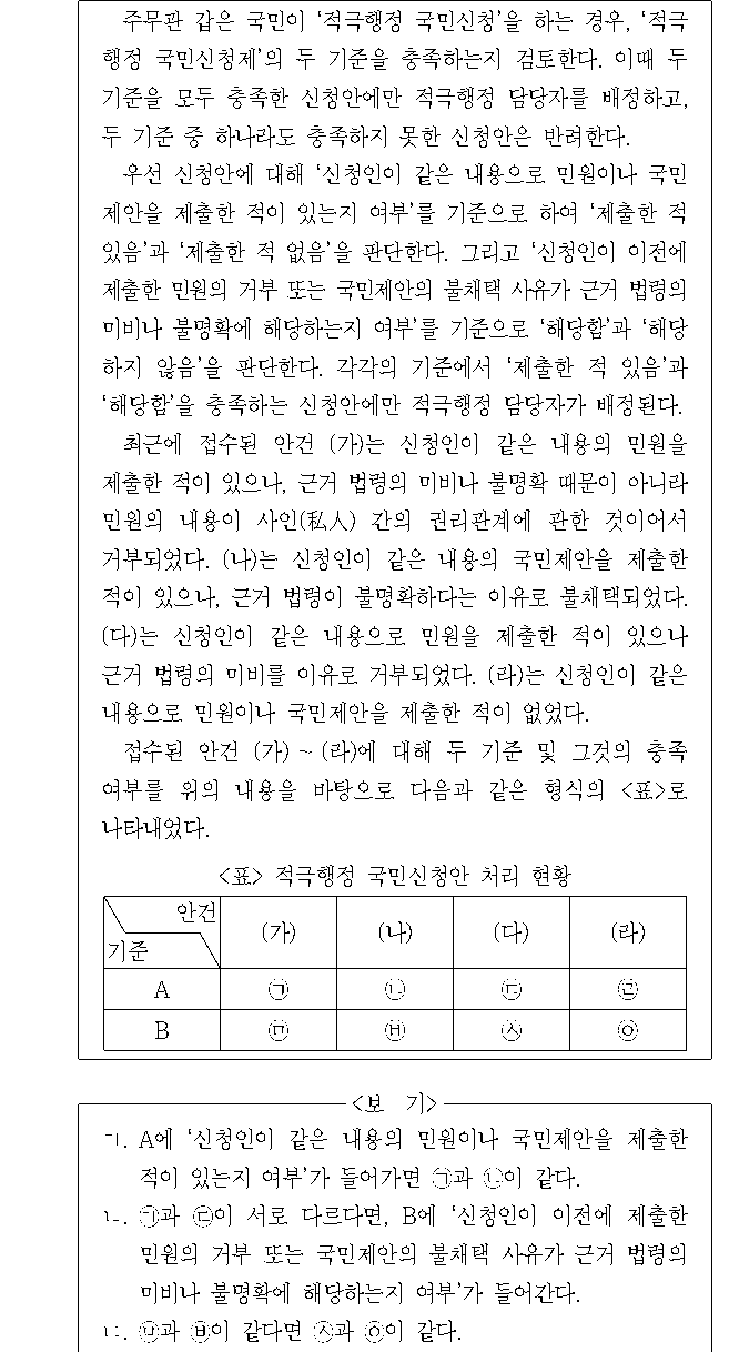 문제 자료 원문 이미지