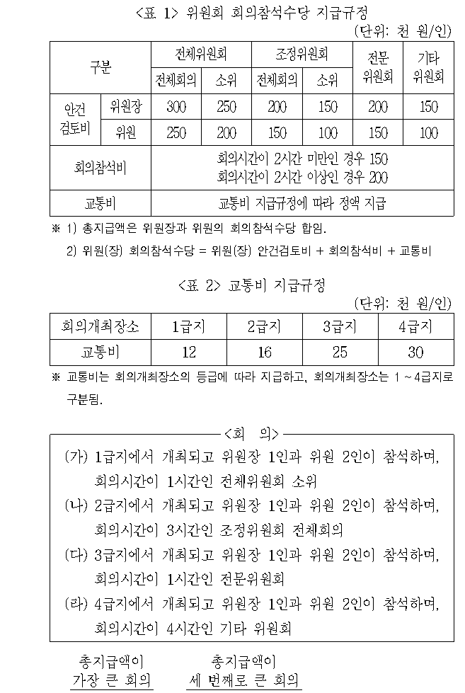 문제 자료 원문 이미지