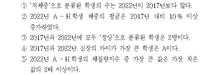 선택지 원문 이미지