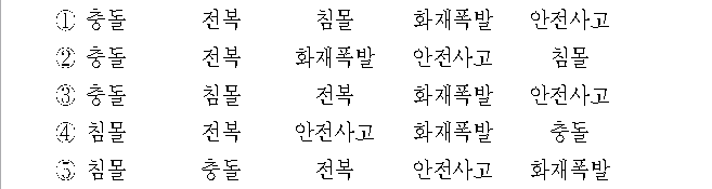 선택지 원문 이미지