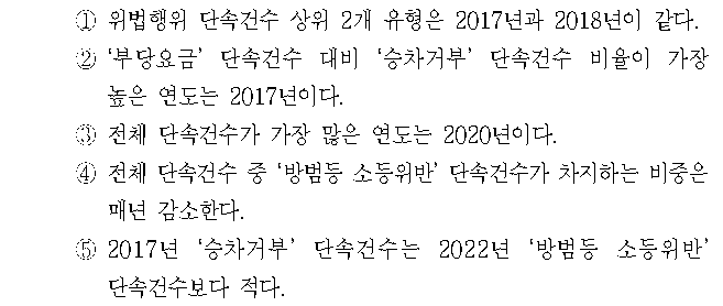 선택지 원문 이미지