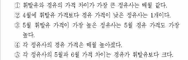 선택지 원문 이미지