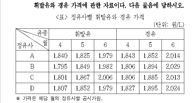 공유 자료 원문 이미지