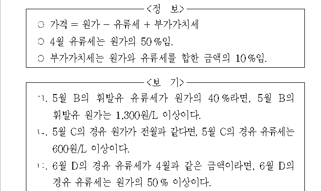 문제 자료 원문 이미지