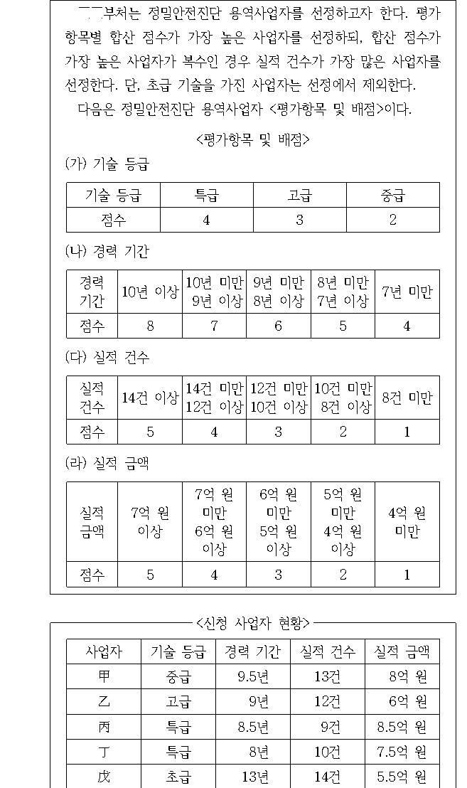 문제 자료 원문 이미지