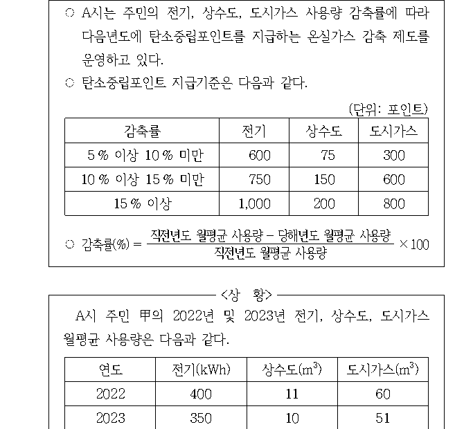 문제 자료 원문 이미지