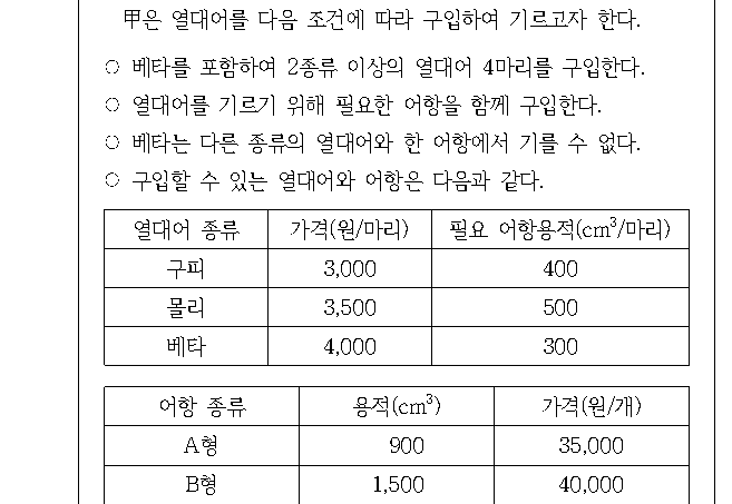 문제 자료 원문 이미지