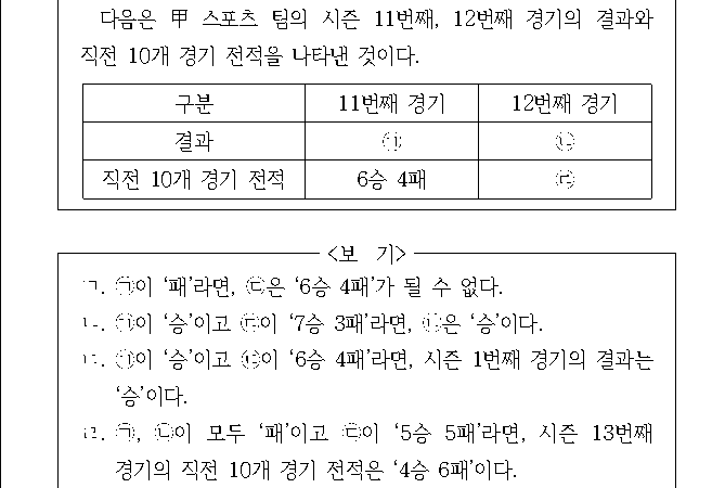문제 자료 원문 이미지