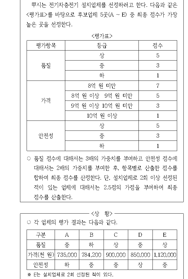 문제 자료 원문 이미지