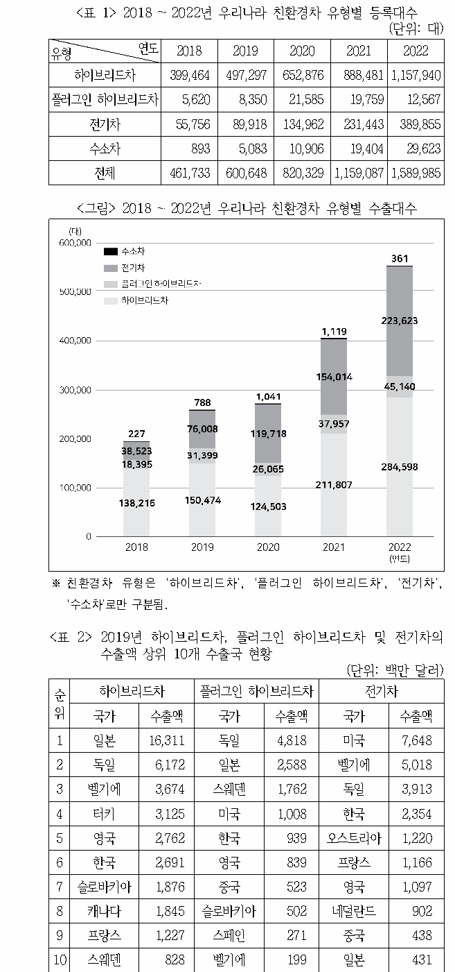 문제 자료 원문 이미지