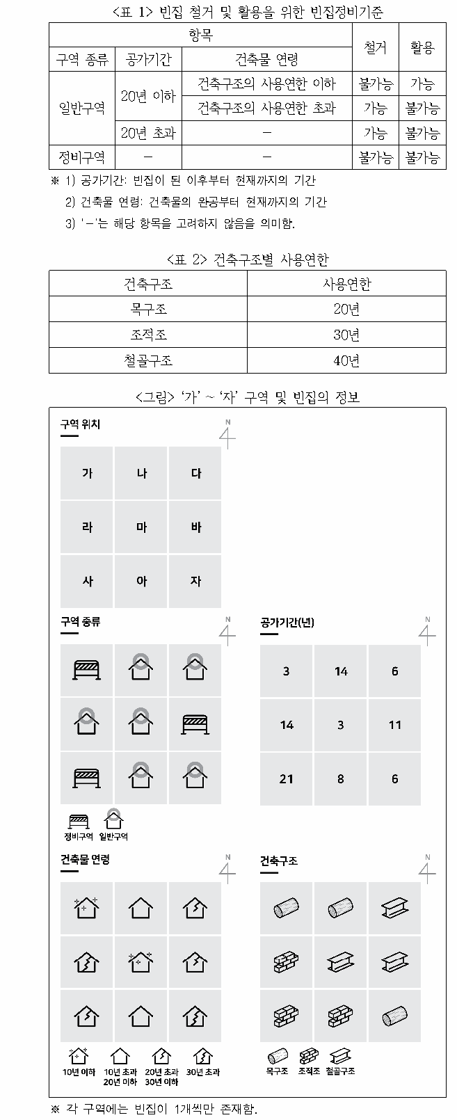 문제 자료 원문 이미지