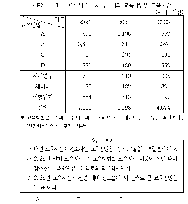 문제 자료 원문 이미지