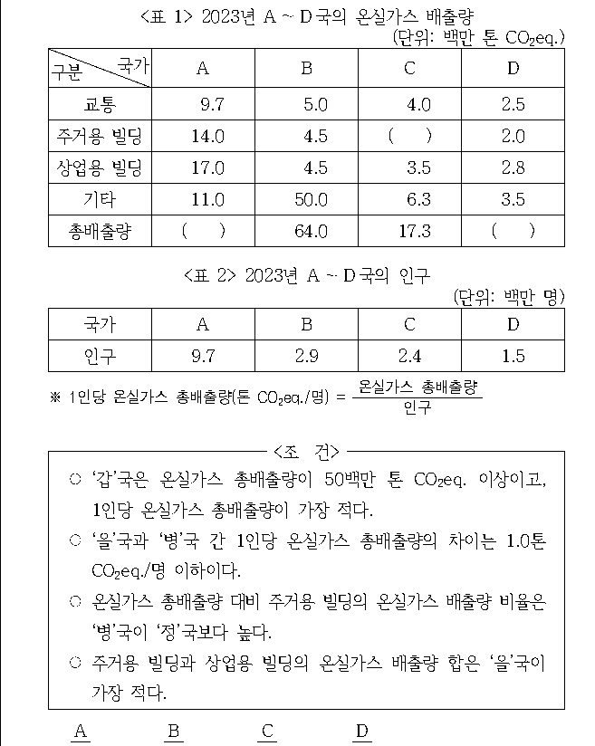 문제 자료 원문 이미지