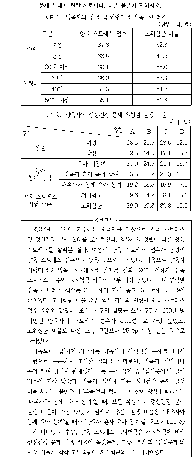 공유 자료 원문 이미지