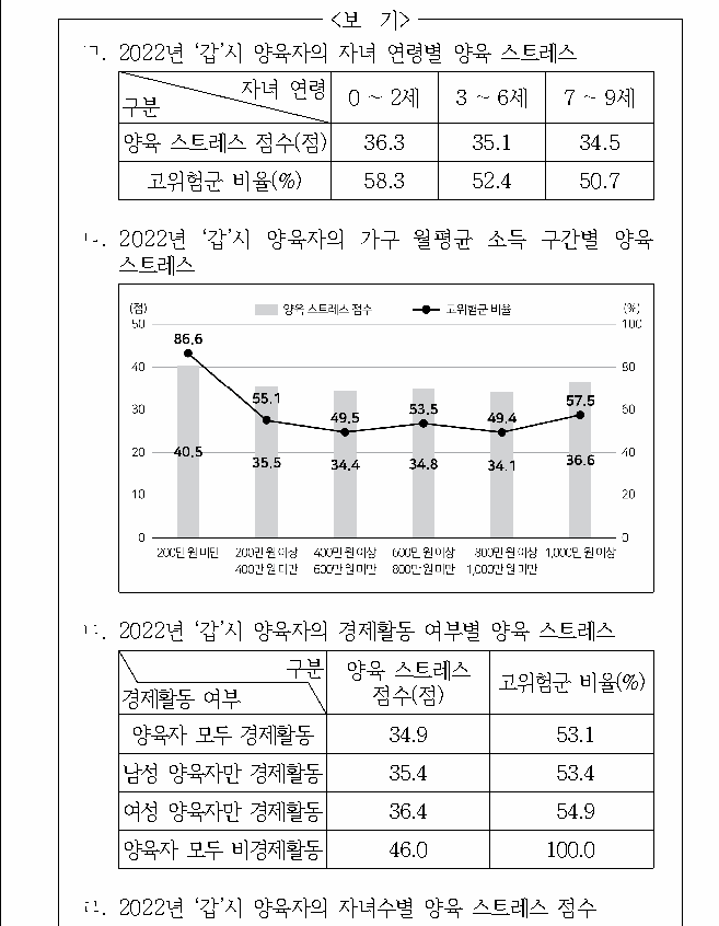 문제 자료 원문 이미지
