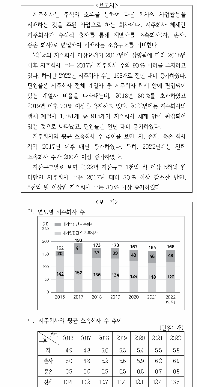 문제 자료 원문 이미지