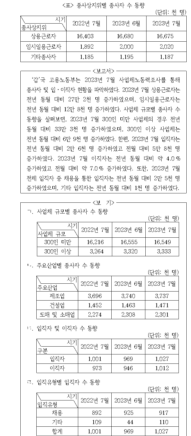 문제 자료 원문 이미지