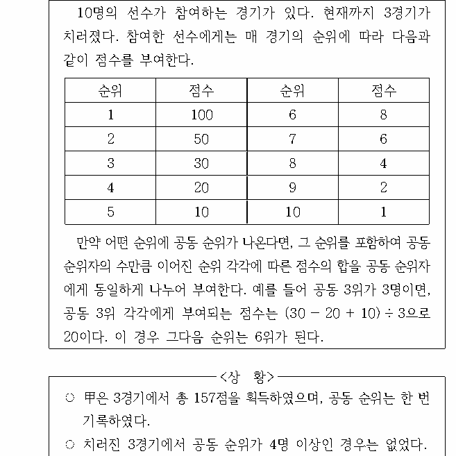 문제 자료 원문 이미지