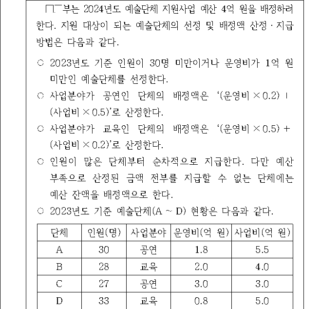 문제 자료 원문 이미지