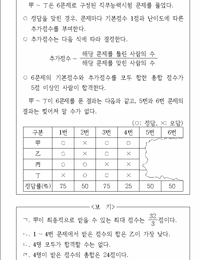 문제 자료 원문 이미지