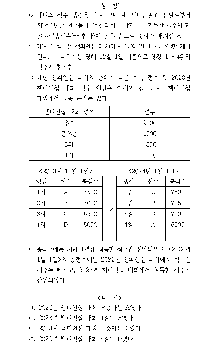 문제 자료 원문 이미지