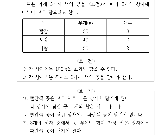 문제 자료 원문 이미지