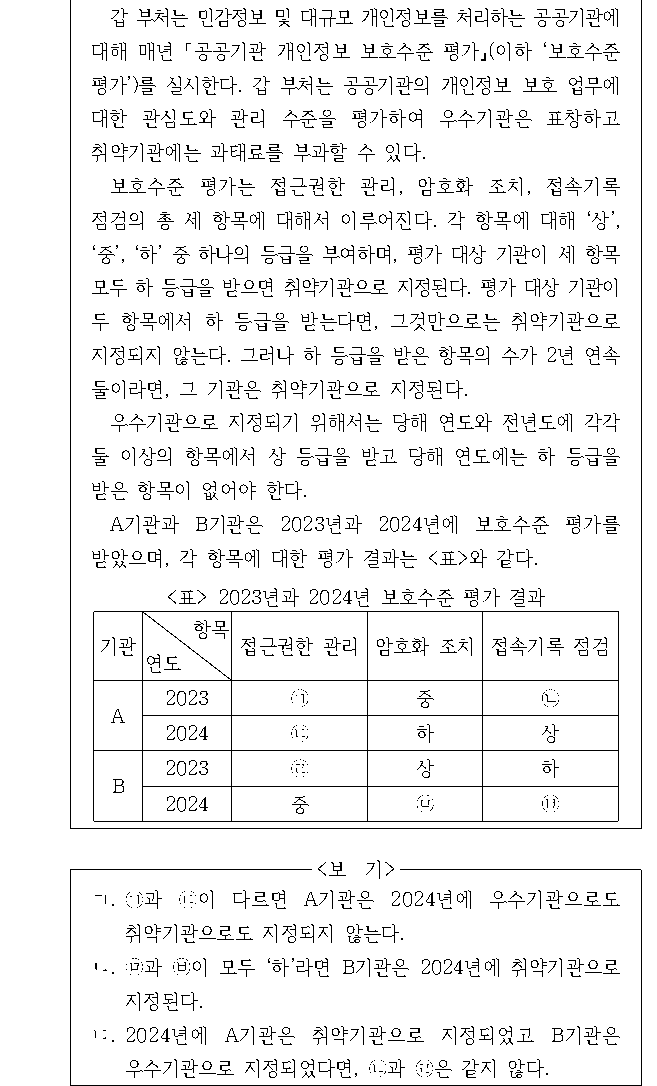 문제 자료 원문 이미지
