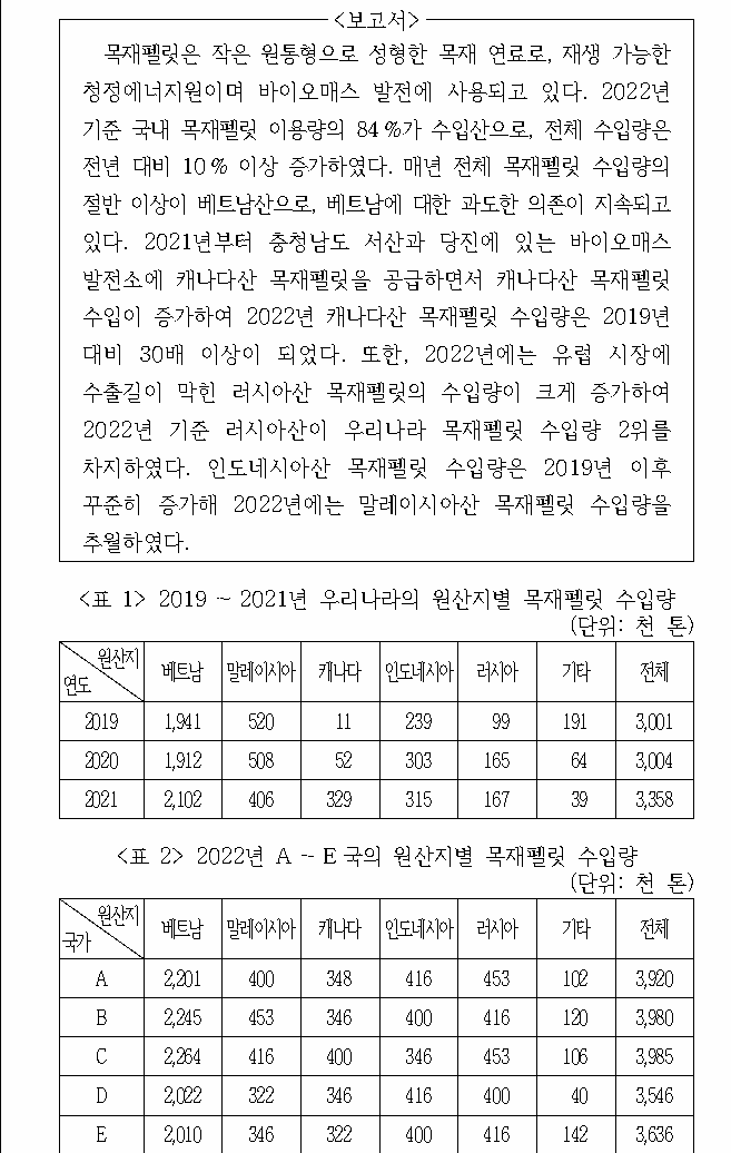 문제 자료 원문 이미지