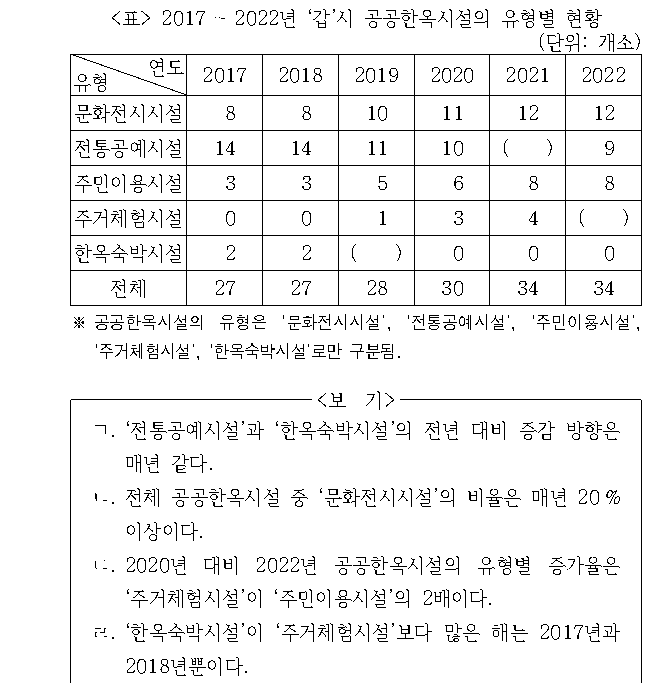 문제 자료 원문 이미지