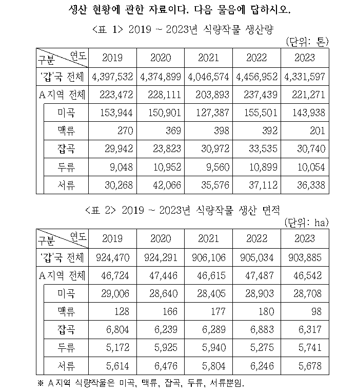 공유 자료 원문 이미지