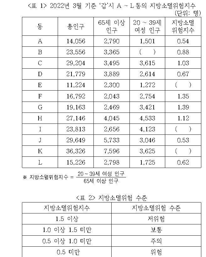 문제 자료 원문 이미지