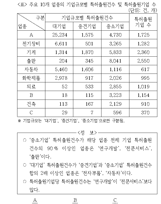 문제 자료 원문 이미지