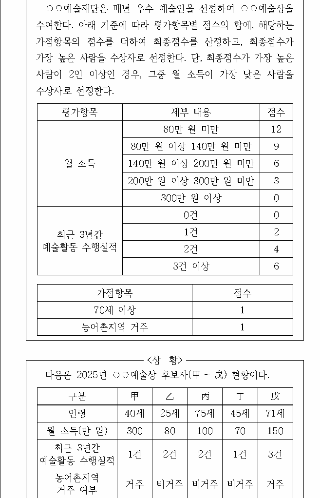 문제 자료 원문 이미지