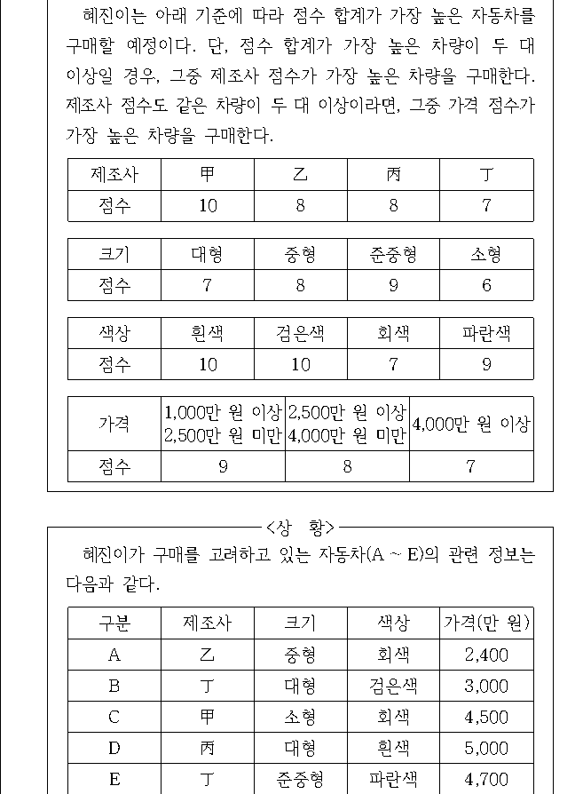 문제 자료 원문 이미지